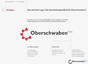 OSK Designentwicklung
