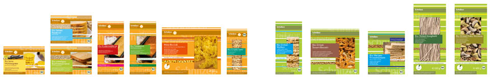 Schnitzer Katalog 2008