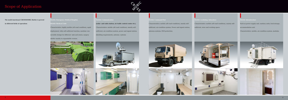 Crossmobil Brosch&uuml;re